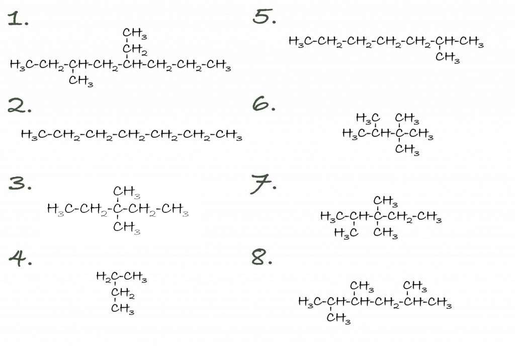 Die homologe Reihe der Alkane - Schulchemie 9 Klasse 1